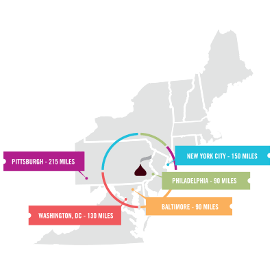 Map graphic illustrating the distances Hershey PA is from major cities